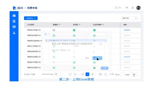 翱咔 阿里新SaaS產品能否解決財務報稅煩惱？